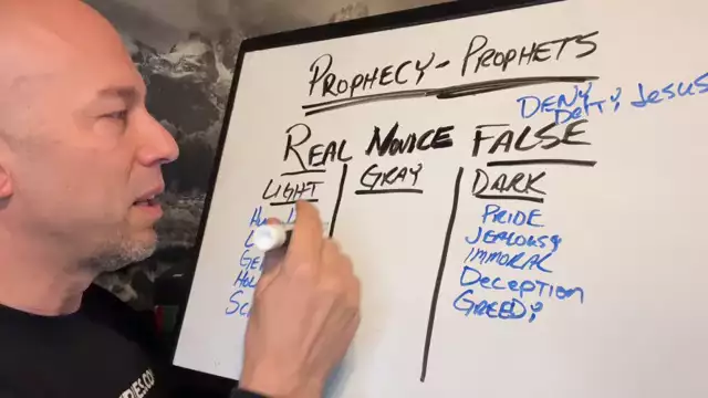 Responding to what Comes Next! Discerning Prophecy—END TIME Picture!